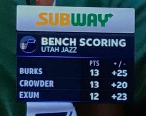 Game 01 Takeaways - Utah Jazz at Sacramento Kings